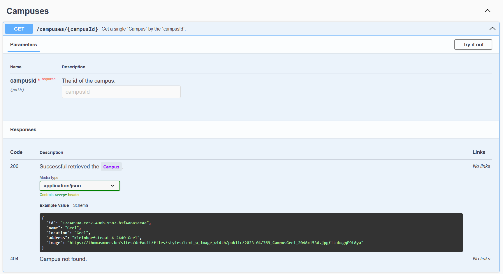 Swagger UI - URL Parameter