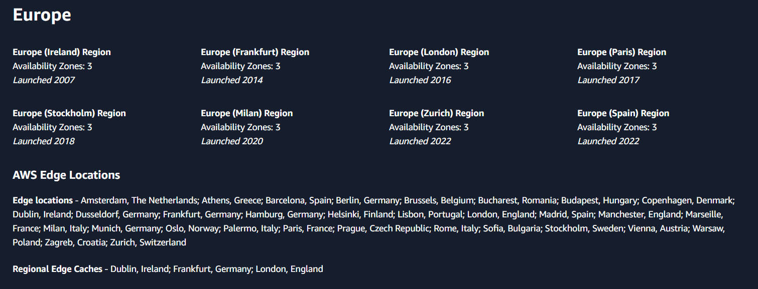 AWS Regio's & edge locaties