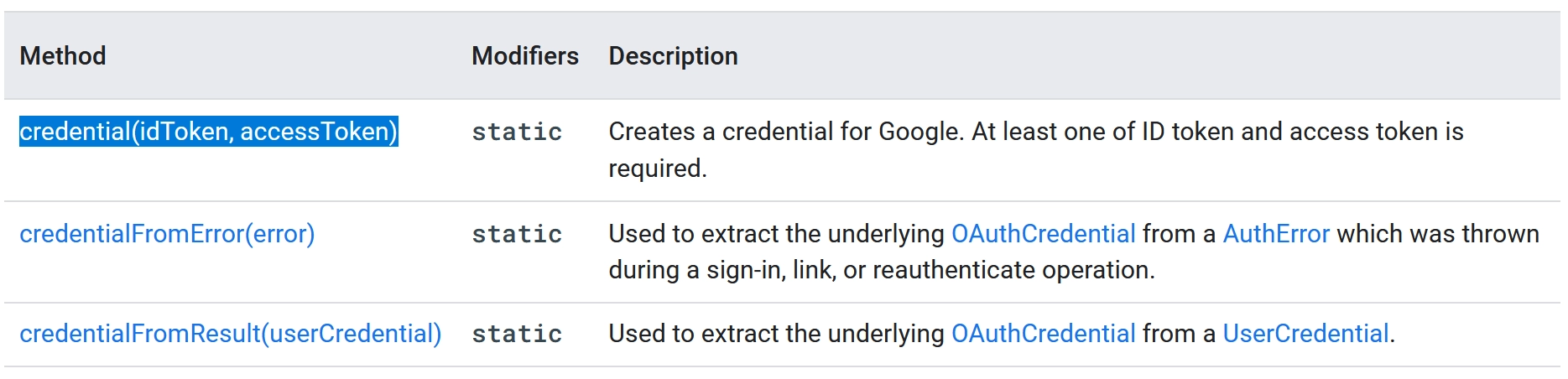Documentatie voor de Google Auth Provider