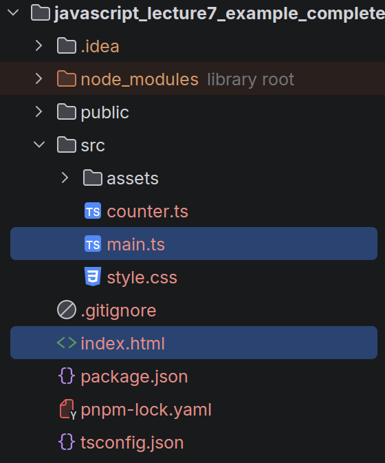 Vite mappenstructuur